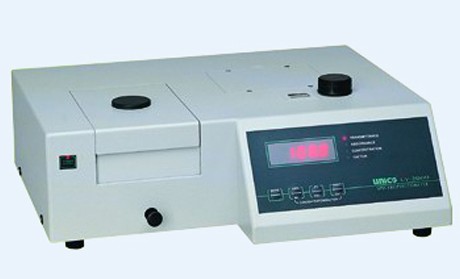 a(chn)ƷQUV2000/UV-2100/UV-2102CҊֹӋ