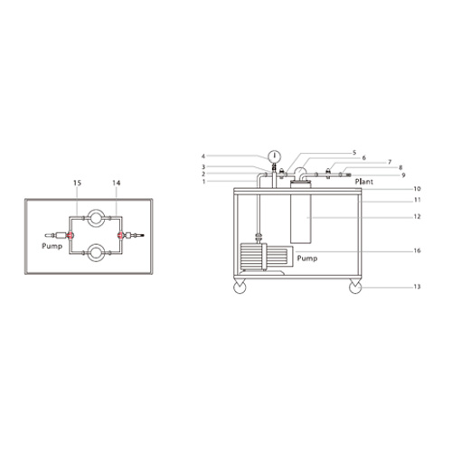 a(chn)ƷQCP 1 /CP 2 ϵy(tng)( ɂ)